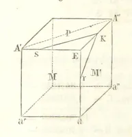 An illustration from Traité de Minéralogie (1855)