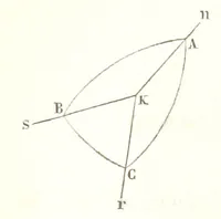 An illustration from Traité de Minéralogie (1855)