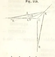 An illustration from Traité de Minéralogie (1855)