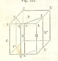 An illustration from Traité de Minéralogie (1855)
