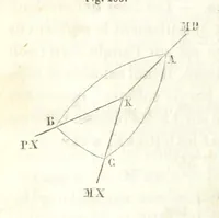 An illustration from Traité de Minéralogie (1855)