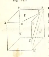 An illustration from Traité de Minéralogie (1855)