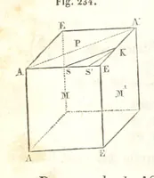 An illustration from Traité de Minéralogie (1855)