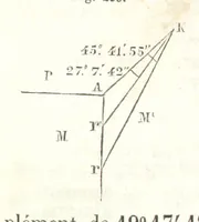 An illustration from Traité de Minéralogie (1855)