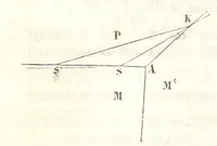 An illustration from Traité de Minéralogie (1855)