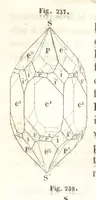 An illustration from Traité de Minéralogie (1855)