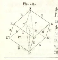 An illustration from Traité de Minéralogie (1855)