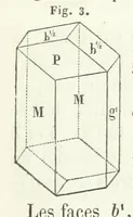 An illustration from Traité de Minéralogie (1855)