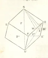 An illustration from Traité de Minéralogie (1855)