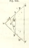 An illustration from Traité de Minéralogie (1855)
