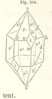 An illustration from Traité de Minéralogie (1855)