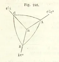 An illustration from Traité de Minéralogie (1855)