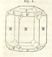 An illustration from Traité de Minéralogie (1855)