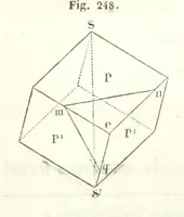 An illustration from Traité de Minéralogie (1855)