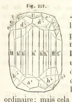 An illustration from Traité de Minéralogie (1855)
