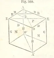 An illustration from Traité de Minéralogie (1855)