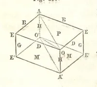 An illustration from Traité de Minéralogie (1855)