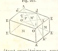 An illustration from Traité de Minéralogie (1855)