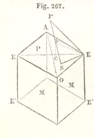 An illustration from Traité de Minéralogie (1855)