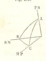 An illustration from Traité de Minéralogie (1855)
