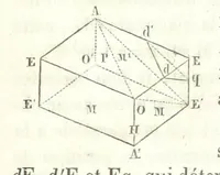 An illustration from Traité de Minéralogie (1855)