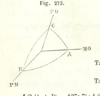 An illustration from Traité de Minéralogie (1855)