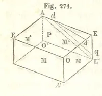 An illustration from Traité de Minéralogie (1855)