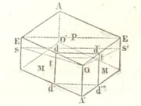 An illustration from Traité de Minéralogie (1855)