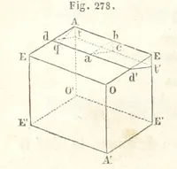 An illustration from Traité de Minéralogie (1855)