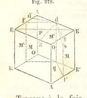 An illustration from Traité de Minéralogie (1855)