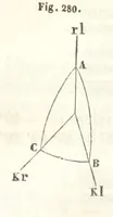 An illustration from Traité de Minéralogie (1855)
