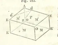An illustration from Traité de Minéralogie (1855)