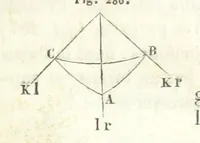 An illustration from Traité de Minéralogie (1855)