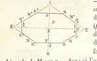 An illustration from Traité de Minéralogie (1855)