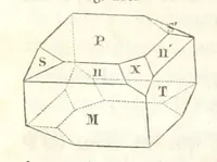An illustration from Traité de Minéralogie (1855)