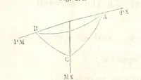 An illustration from Traité de Minéralogie (1855)
