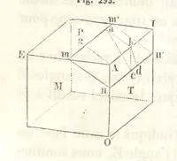 An illustration from Traité de Minéralogie (1855)