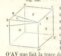 An illustration from Traité de Minéralogie (1855)