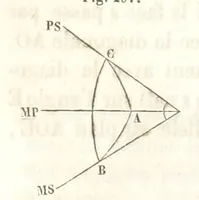 An illustration from Traité de Minéralogie (1855)