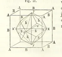 An illustration from Traité de Minéralogie (1855)