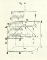 An illustration from Traité de Minéralogie (1855)