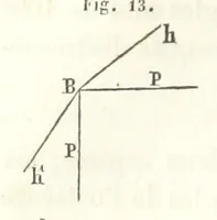 An illustration from Traité de Minéralogie (1855)