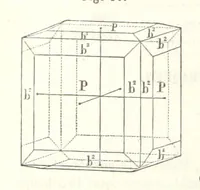 An illustration from Traité de Minéralogie (1855)