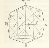 An illustration from Traité de Minéralogie (1855)