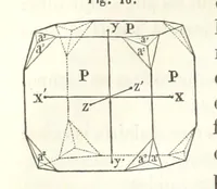 An illustration from Traité de Minéralogie (1855)