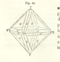 An illustration from Traité de Minéralogie (1855)