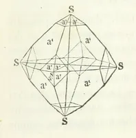 An illustration from Traité de Minéralogie (1855)