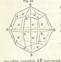 An illustration from Traité de Minéralogie (1855)