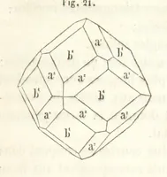 An illustration from Traité de Minéralogie (1855)
