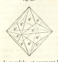 An illustration from Traité de Minéralogie (1855)